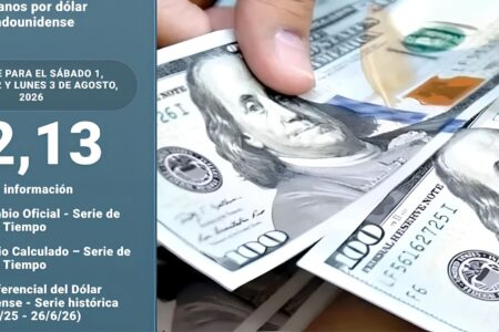 El dólar flexible baja a Bs 12,13 y se mantendrá hasta el lunes